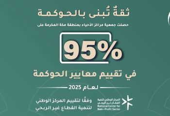 تقييم الحوكمة لعام 2025