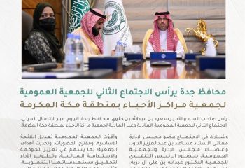 اجتماع الجمعية العمومية